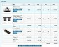 BOGO Coupons Plugin for AbleCommerce 9 BOGO Coupons Plugin for AbleCommerce 9