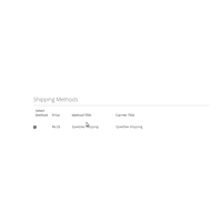 Spee-Dee Delivery Rating Integration for Magento 2 Spee-Dee Delivery Rating Integration for Magento 2